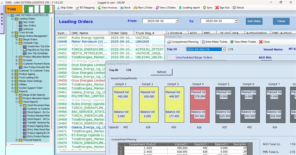 TiiMS inventory management dashboard